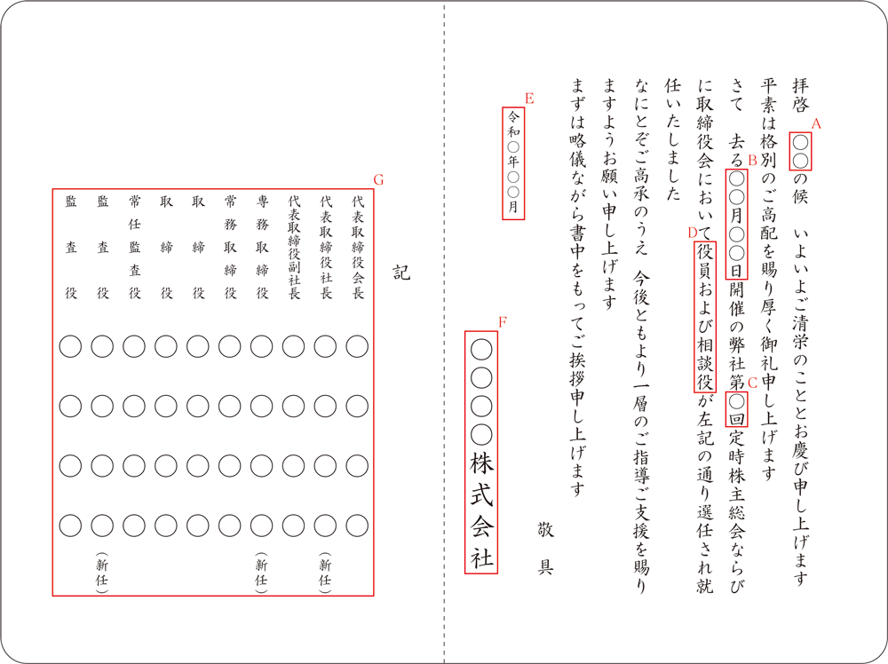 C-1 役員就任挨拶状(株主総会) C-1 役員就任挨拶状(株主総会)