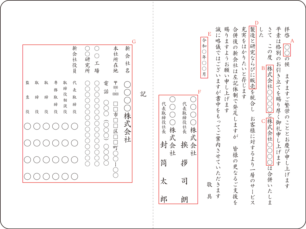G-3 会社合併通知状(役員連名 G-3 会社合併通知状(役員連名