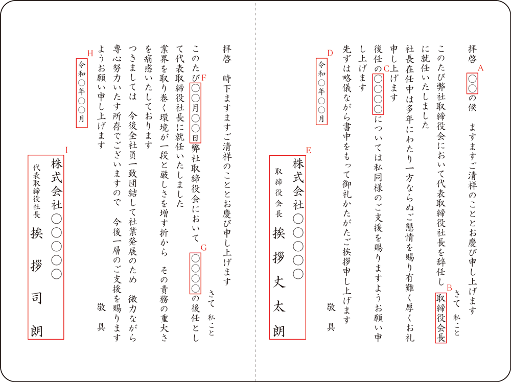Hk-6 社長交代(取締役会により社長が会長へ) Hk-6 社長交代(取締役会により社長が会長へ)