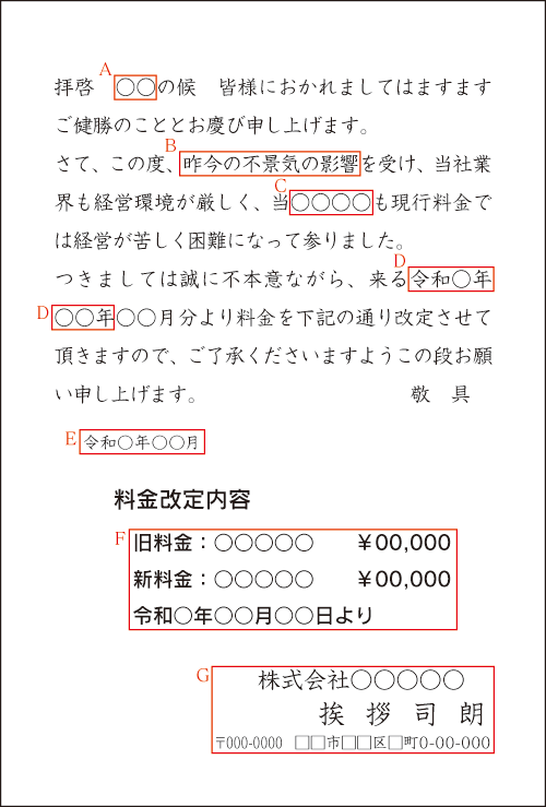 Z-3 料金改定のご案内 Z-3 料金改定のご案内